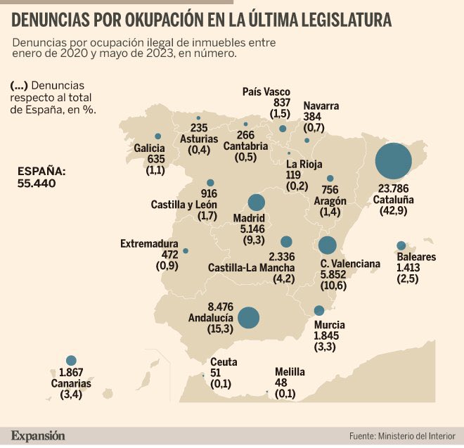 Carlos Blanco tweet media