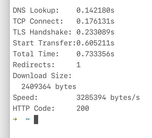 Maarten Bode tweet media