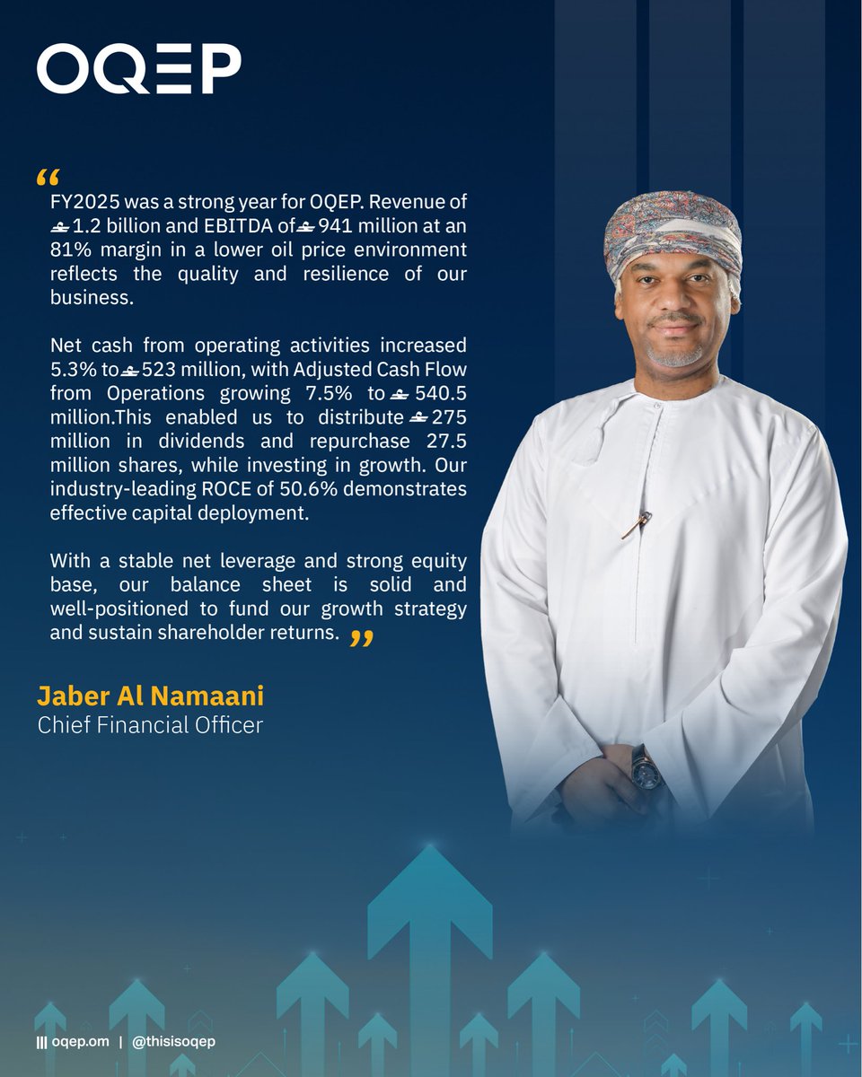 OQ Exploration & Production tweet media