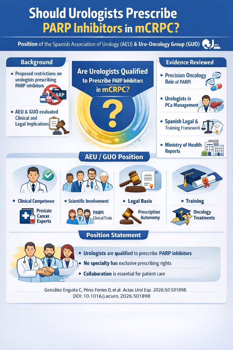 Óscar Rodríguez Faba tweet media