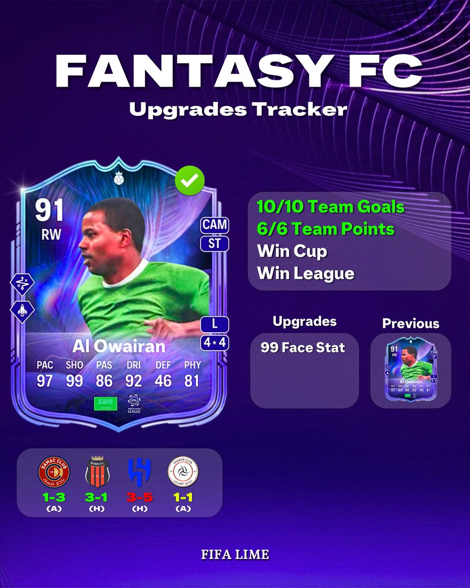 Fifa Lime - FUT Trader tweet media