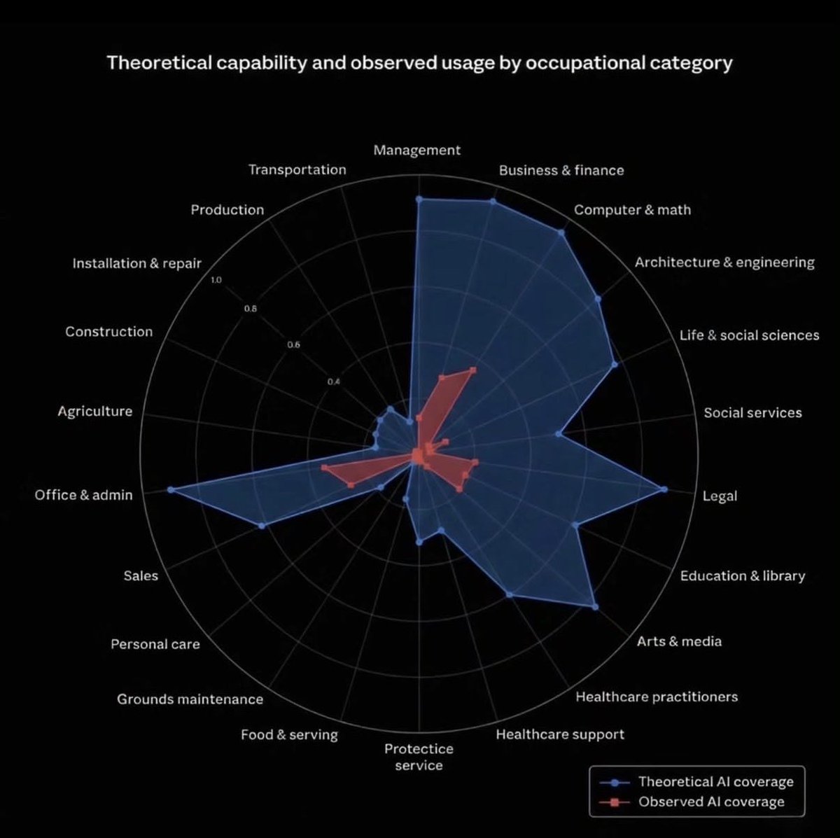 Zach Debo tweet media