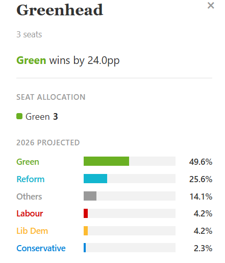 Andrew Cooper tweet media