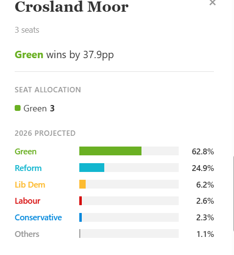 Andrew Cooper tweet media
