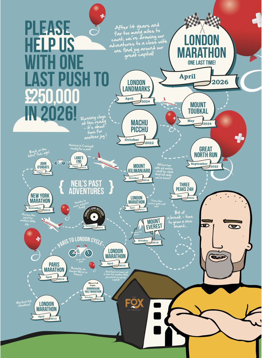 Neil Taylor tweet media