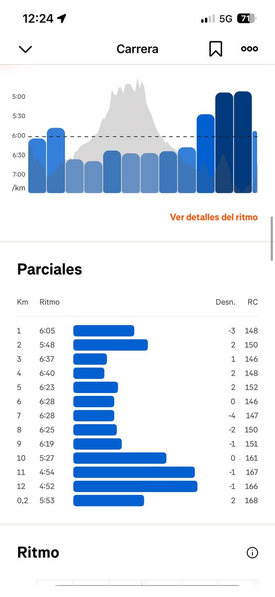 Vaughtton tweet media