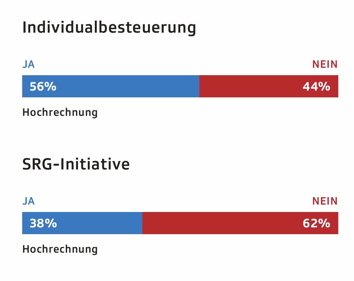 Andy Müller tweet media