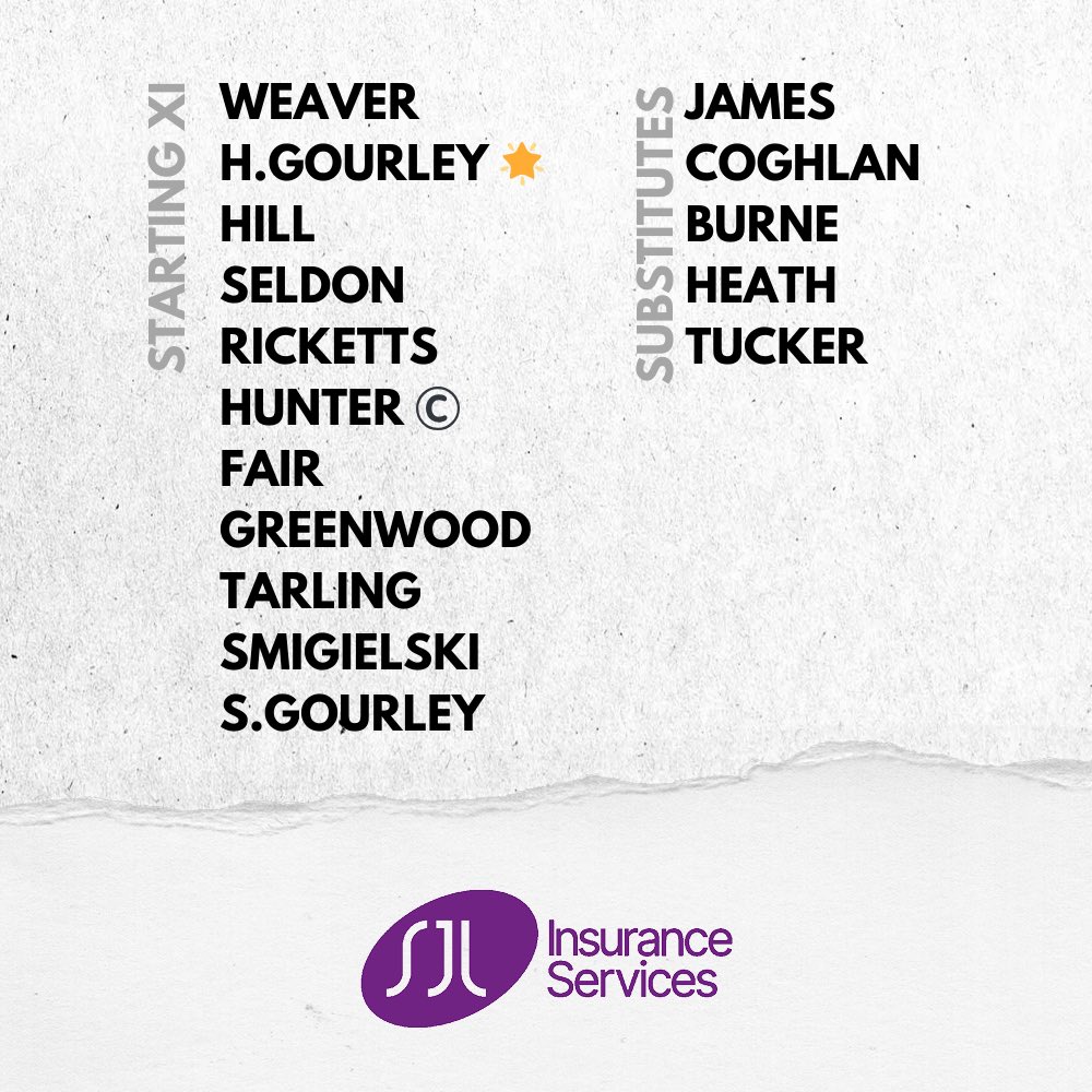 Perrywood AFC tweet media