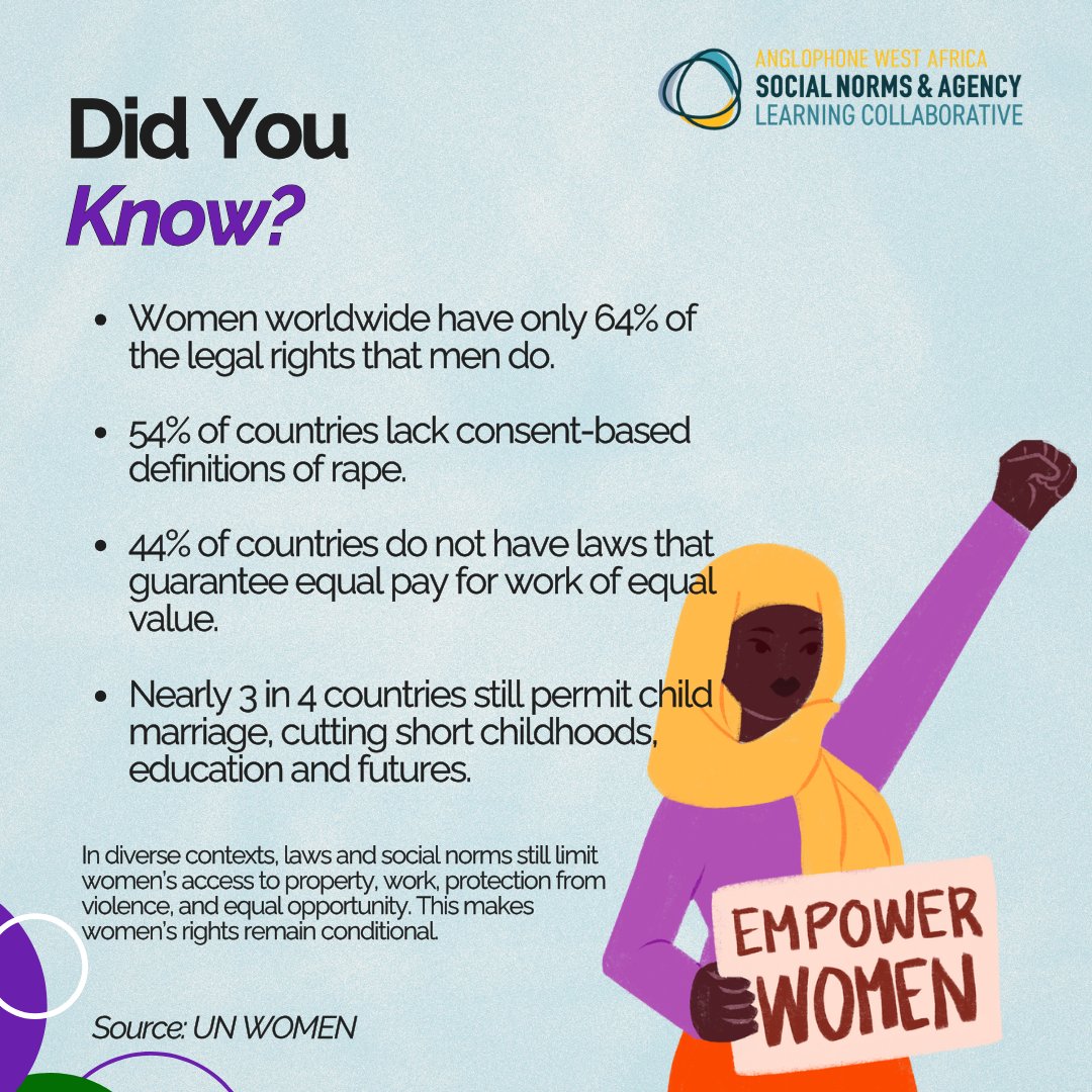 Social Norms & Agency Learning Collaborative, WA tweet media