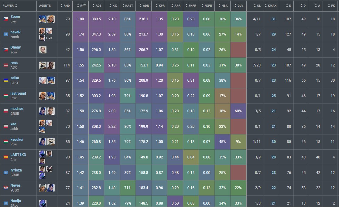 lastround tweet media