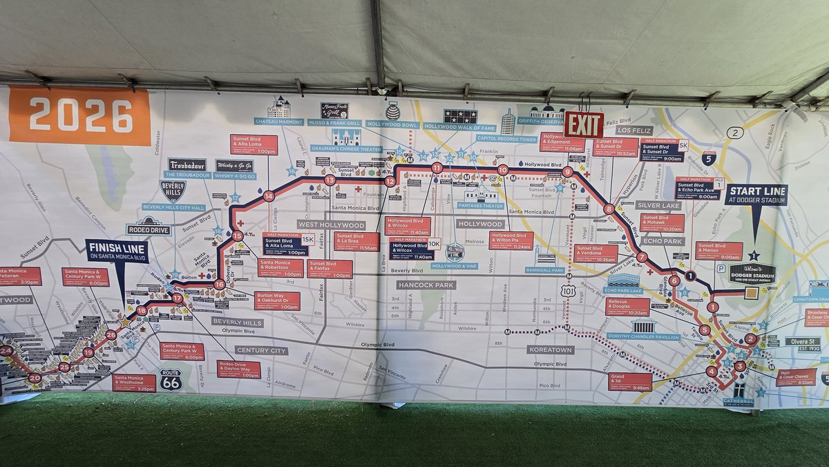 RunitupWhatitdo's tweet photo. LA Marathon #8 going down today. See y'all out there on the streets 😎🫡🏁✌🏾 https://t.co/Wg6L9QeNgc