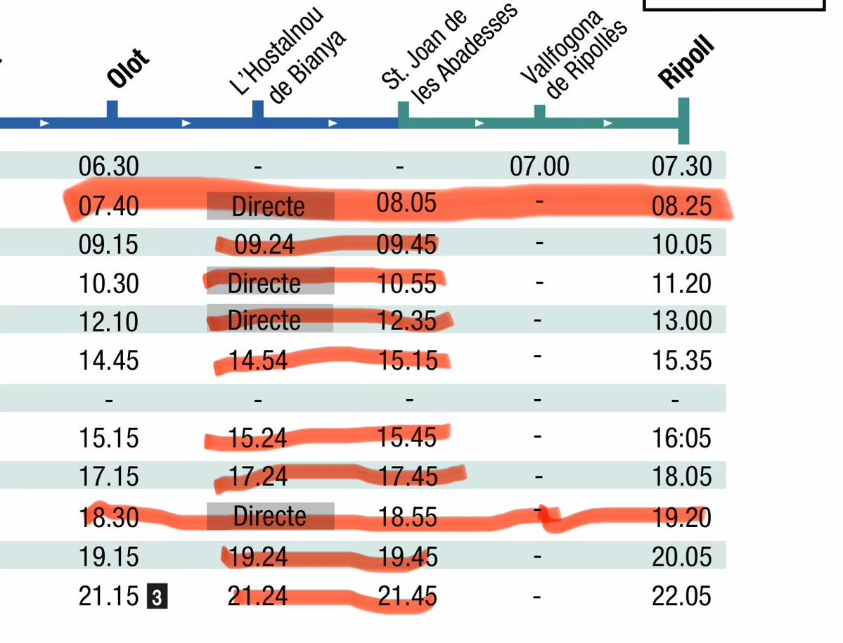 TEISA - Transports Elèctrics Interurbans tweet media