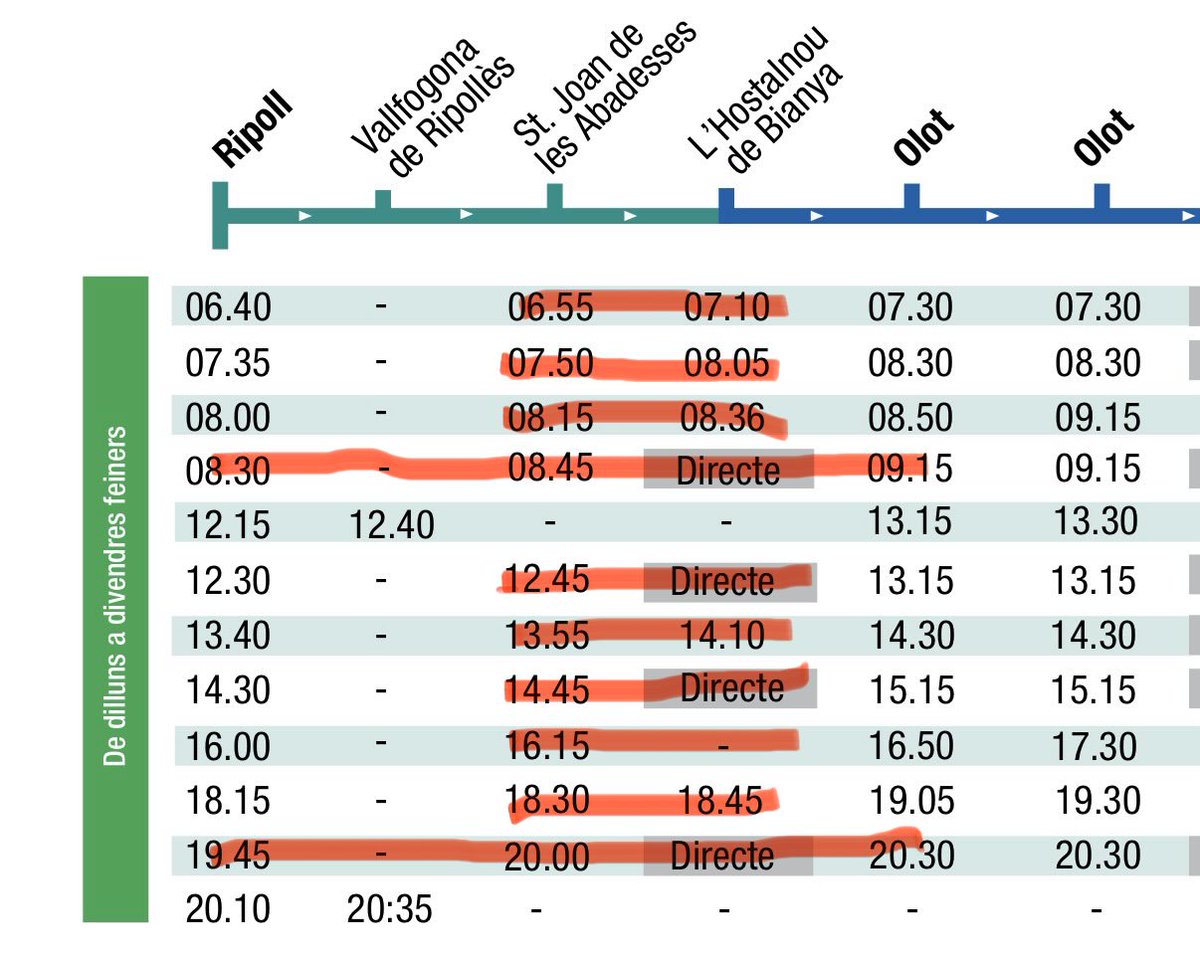 TEISA - Transports Elèctrics Interurbans tweet media