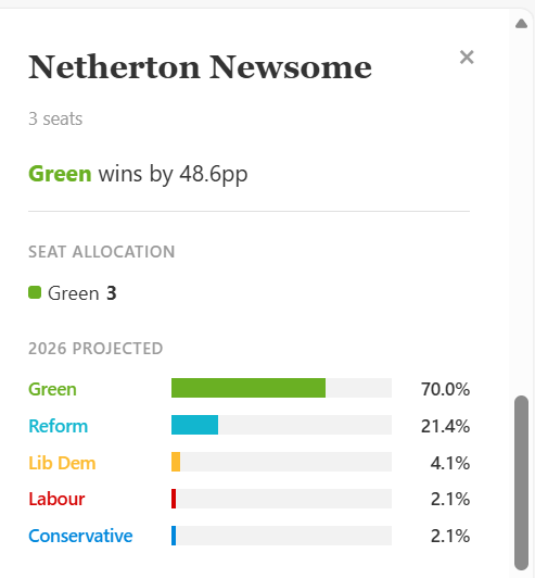 Andrew Cooper tweet media