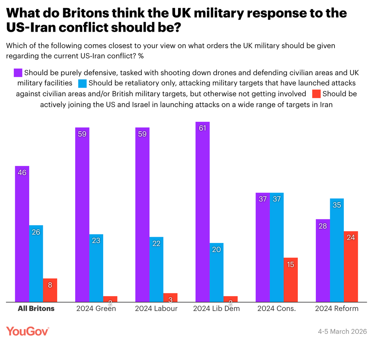 Tim Groff tweet media