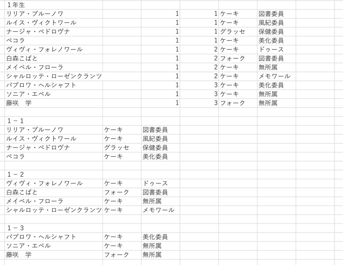 ๐๐ง (@kirisame_hoshi) / Posts / X