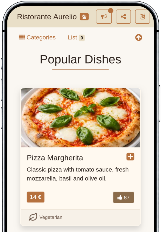 Petro Dudi tweet media