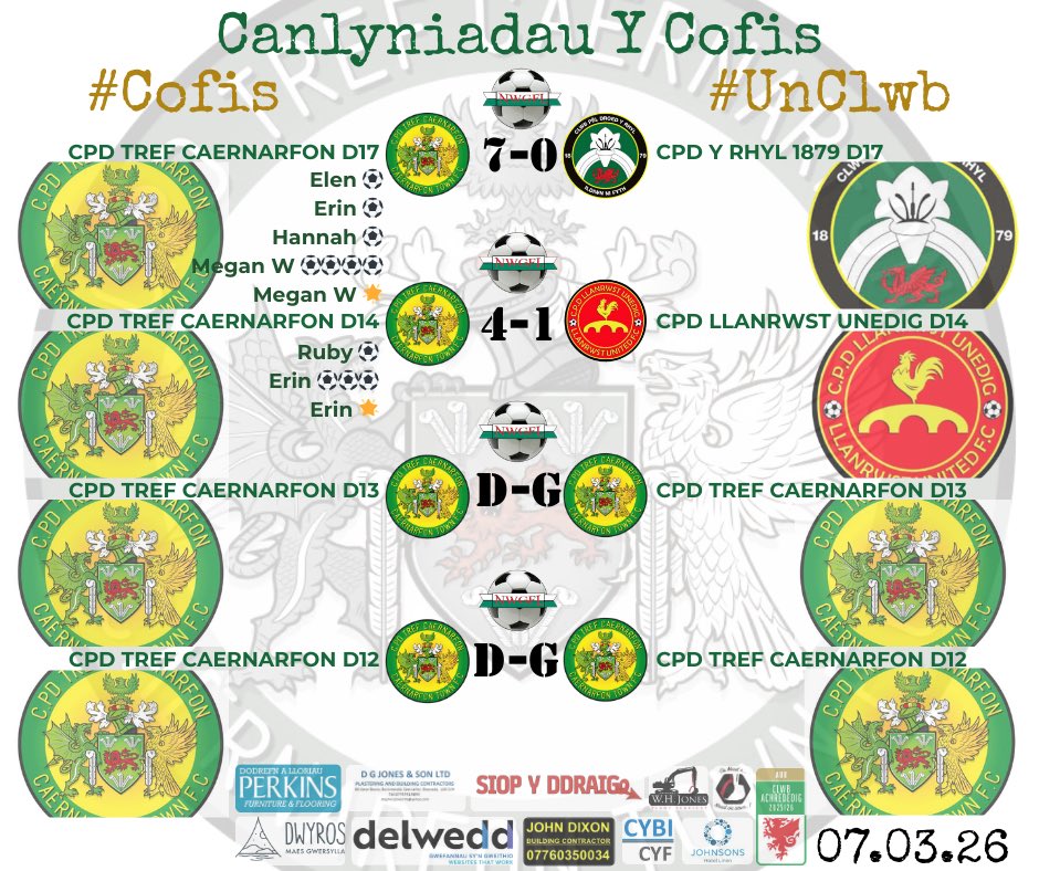 CPD Merched Tref Caernarfon tweet media