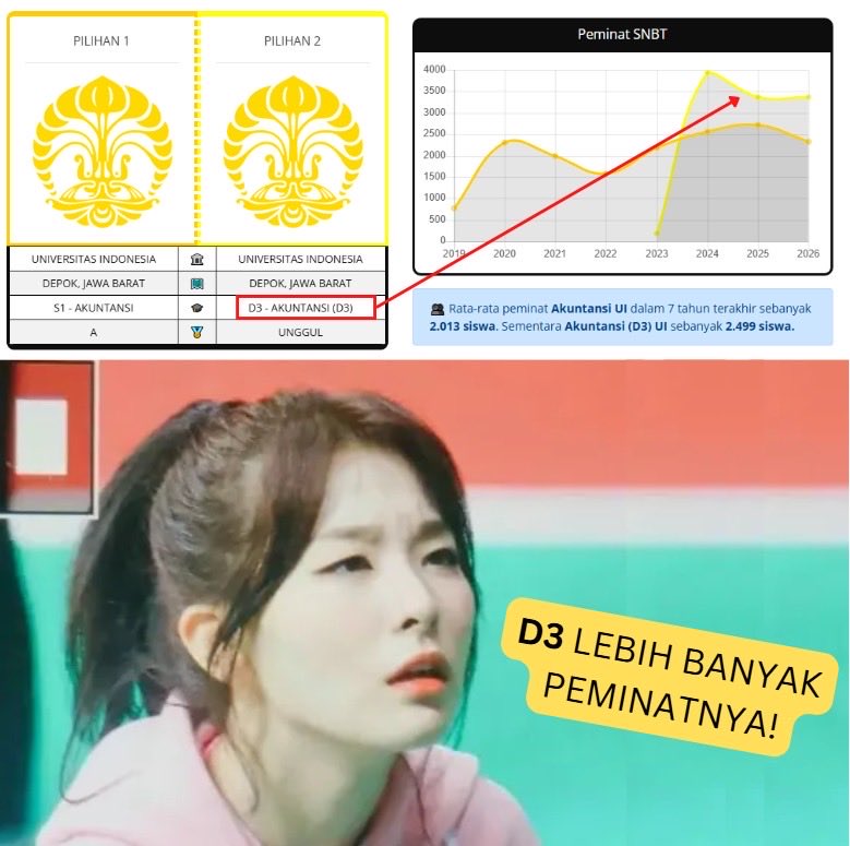 Jangan sampai salah jurusan | zebracross.id tweet media