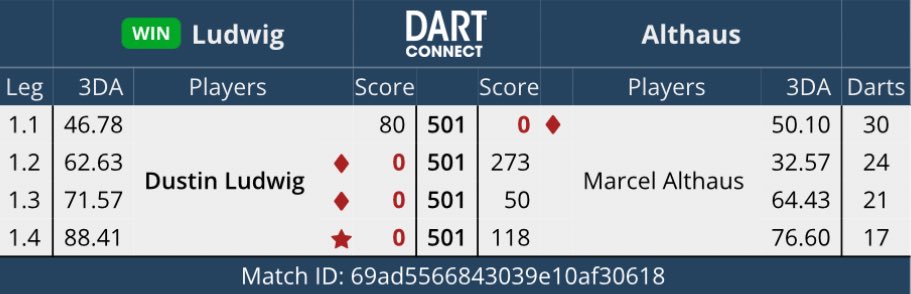 Pablinho tweet media