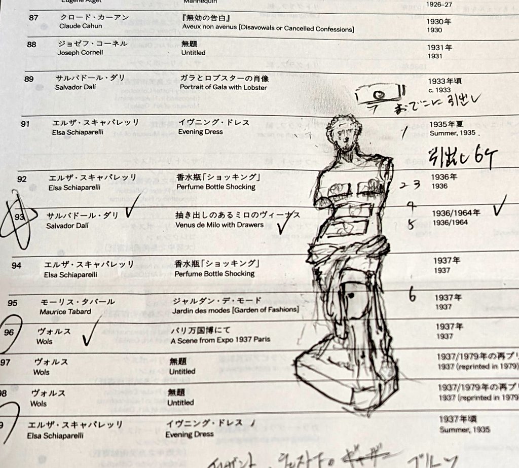 SizePad's tweet photo. アンドレ・ブルトン「シュルレアリスム宣言・溶ける魚」1924年 初版本 岡崎市美術博物館蔵と、ダリ《ひきだしのあるミロのヴィーナス》1964年 諸橋近代美術館蔵も、拝見できて感謝でした。メモ 引き出しは6ケ。把手はもふもふ。
シュルレアリスム展 大阪中之島美術館 https://t.co/KuQUEAZKyB