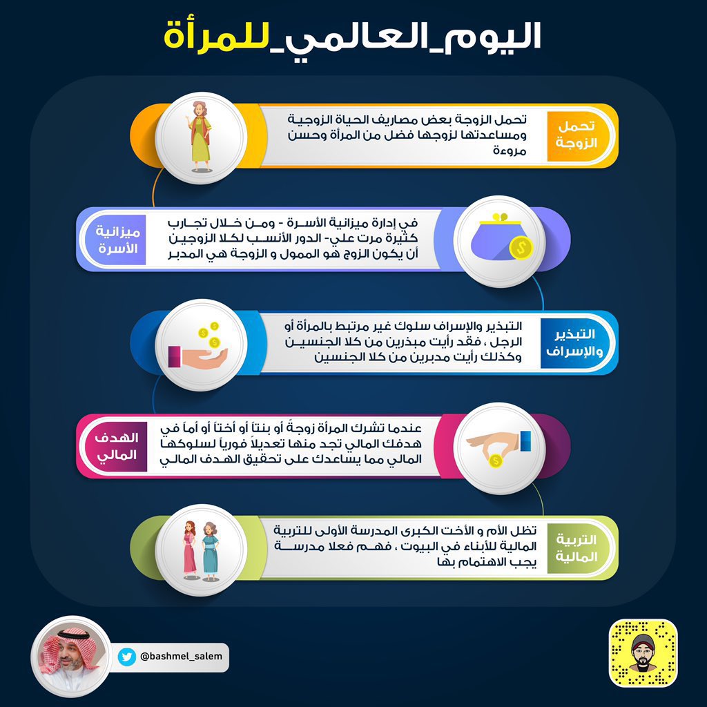 د.سالم علي باشميل tweet media