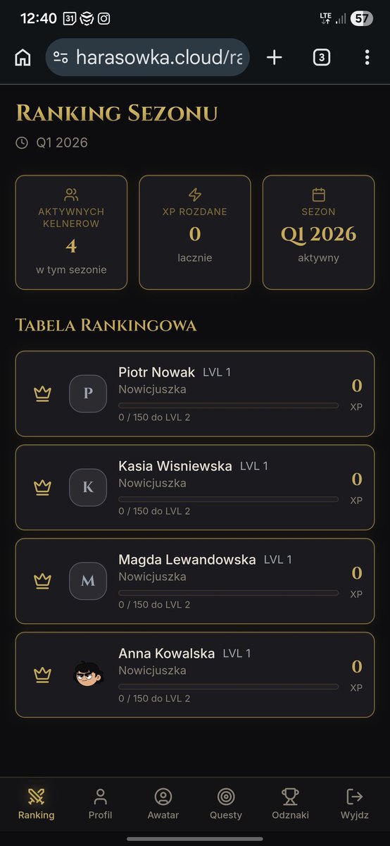 Boro z Gniewkowa tweet media