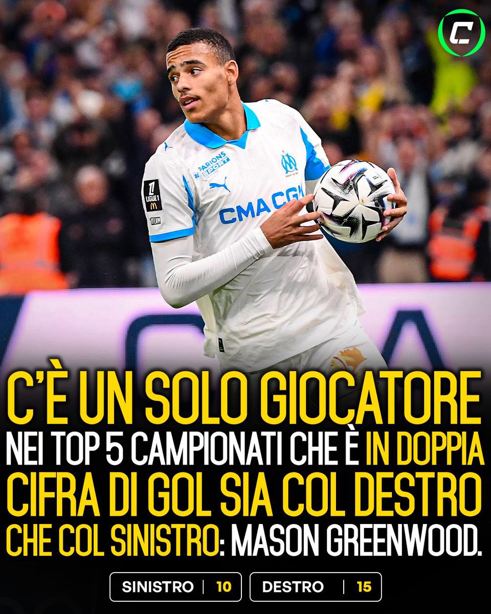 Cronache di spogliatoio tweet media