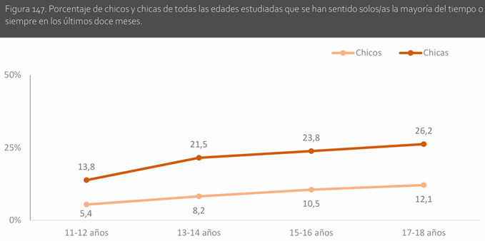 HBSC España tweet media
