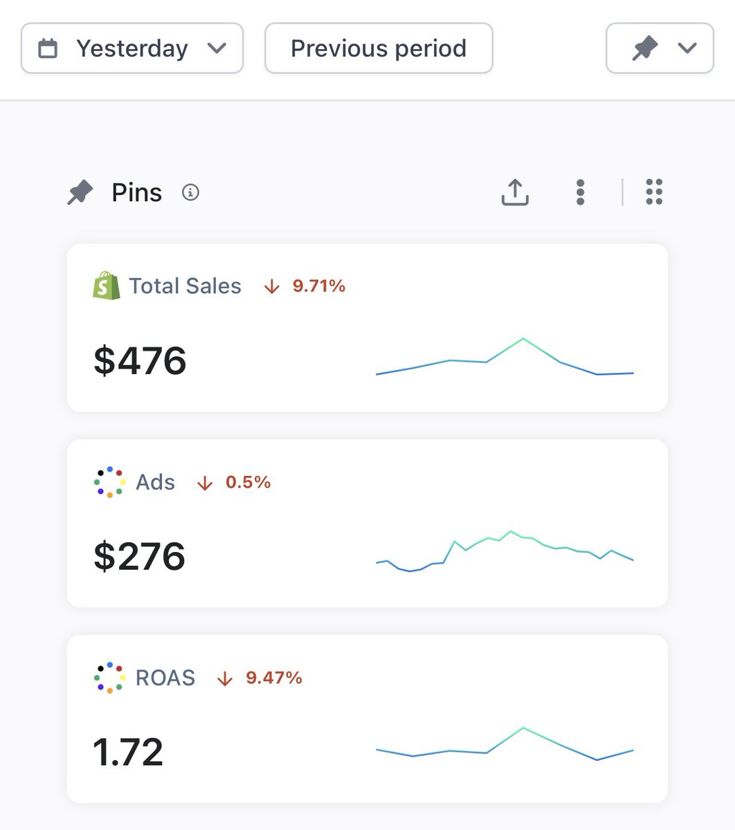 Ecom Youngin tweet media