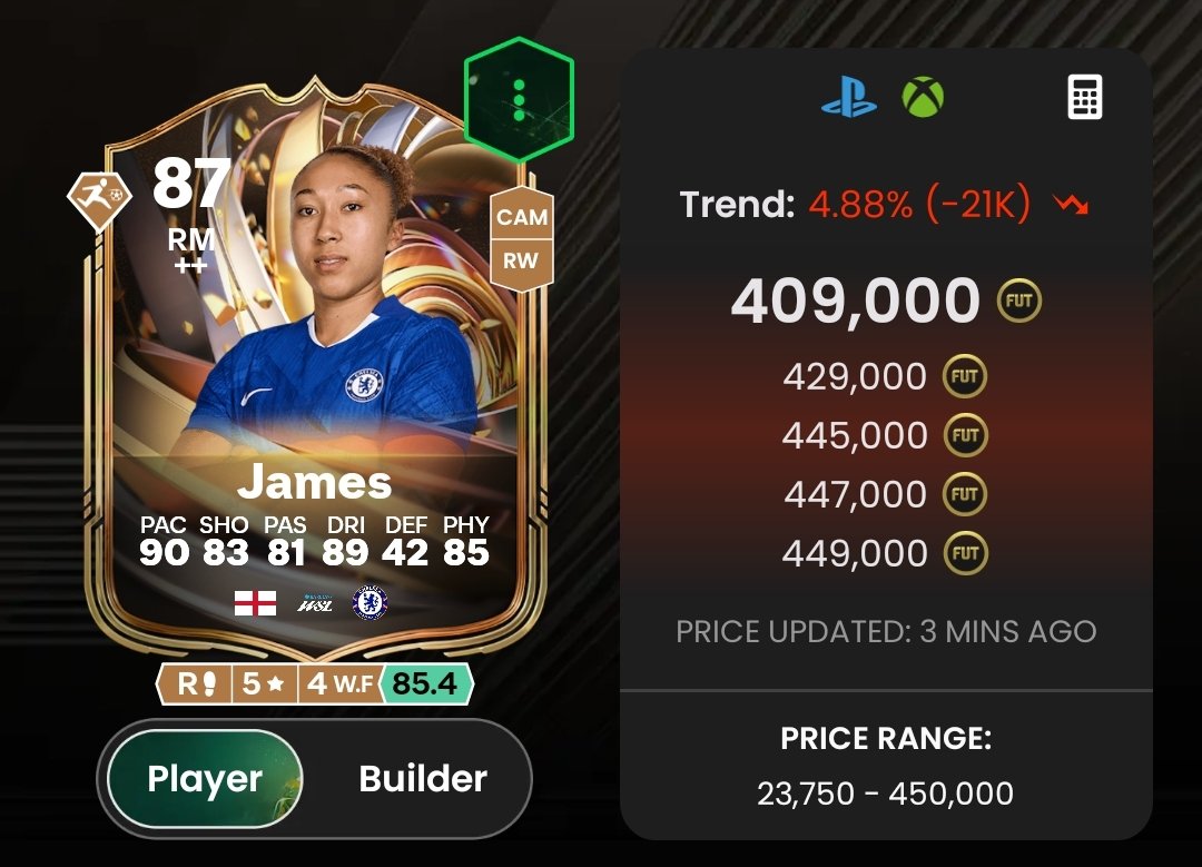 FUTALERTS tweet media