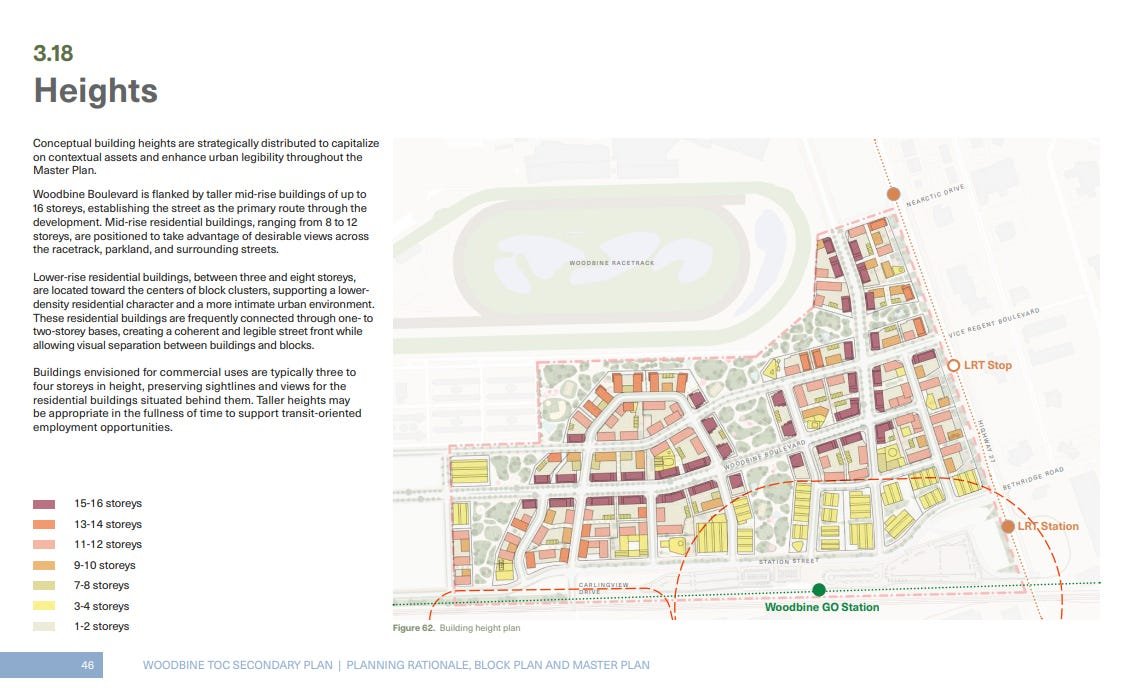 More Transit Southern Ontario tweet media