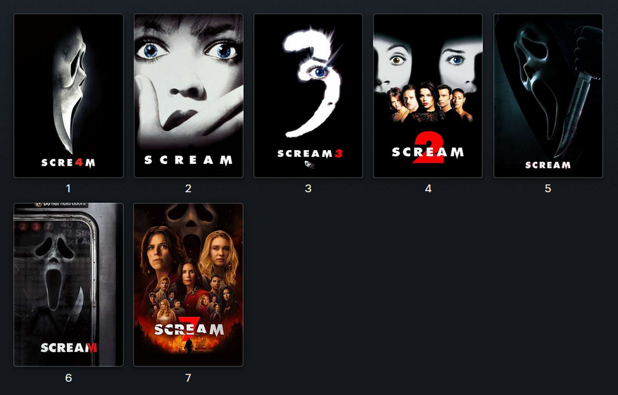 J'ai découvert la saga #Scream !
Pour le meilleur, et pour le pire.