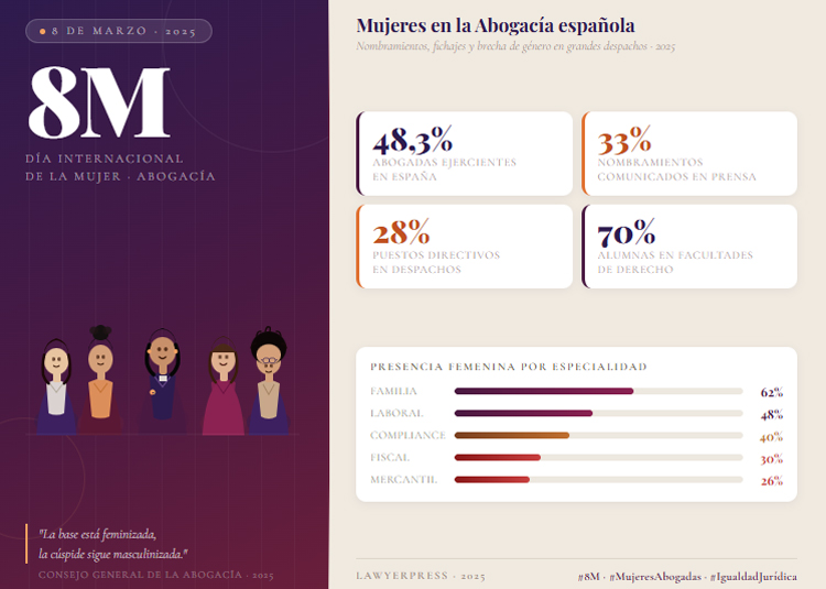 Lawyerpress tweet media