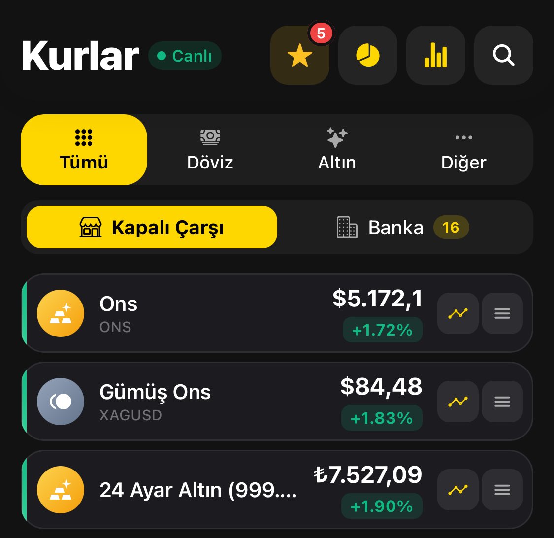 Altın Yastık App tweet media