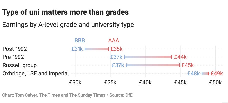 Tom Calver tweet media