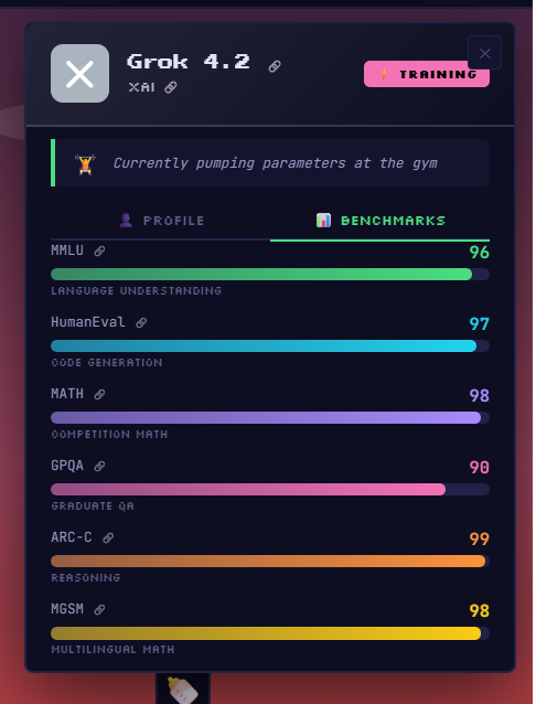 MTGA - BrewLab tweet media