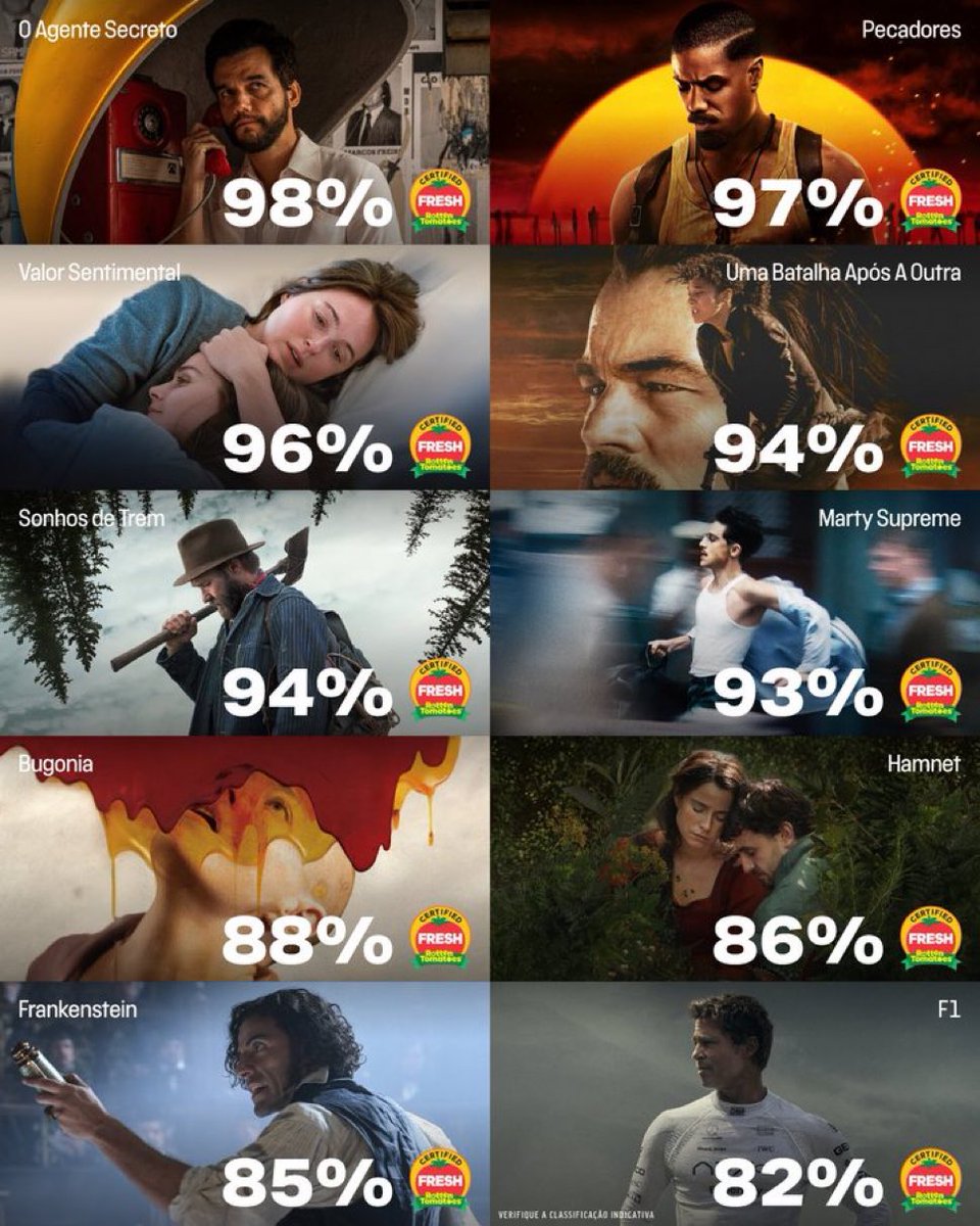 Cescontos | Canal Defenestra tweet media