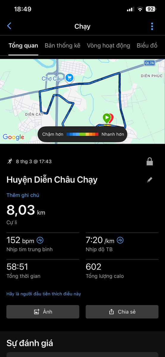 MrTea175's tweet photo. Day 4/100: Chúc chị em 8/3 vui vẻ, mạnh khoẻ, hạnh phúc!
#songkhoe 
#theduc 
#phattrienbanthan https://t.co/1TkSaKjKJu
