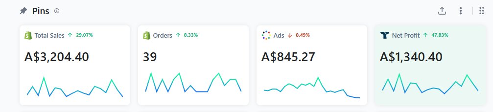 EcomKostnchnko, PHD tweet media