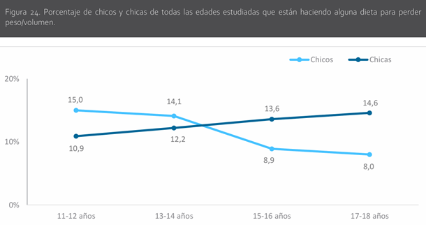 HBSC España tweet media