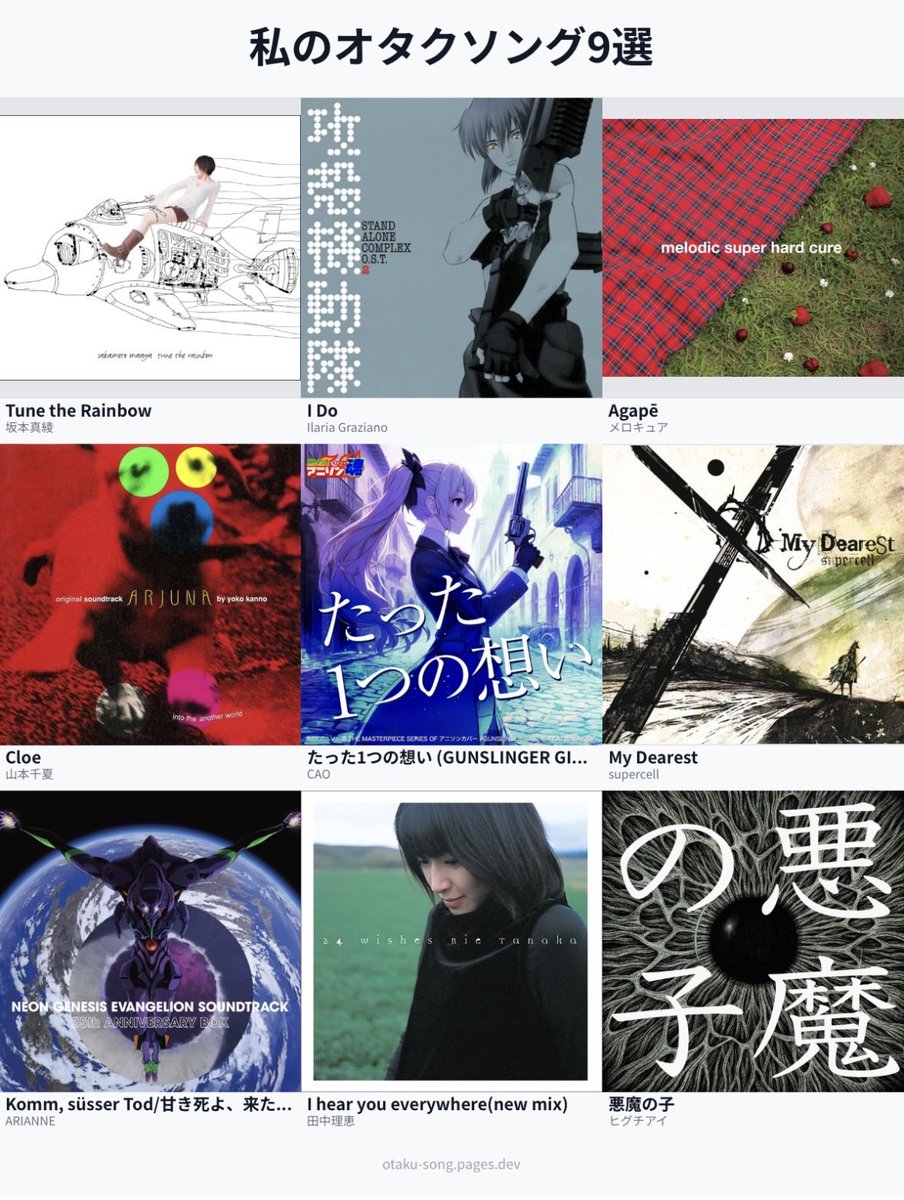 #俺のオタクソング9選