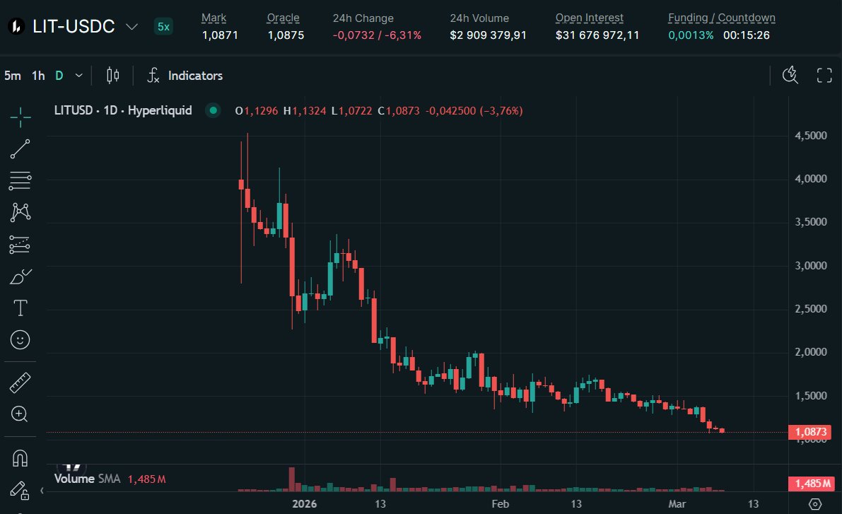 VietnamPenguin tweet media