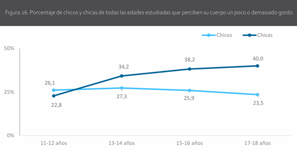 HBSC España tweet media