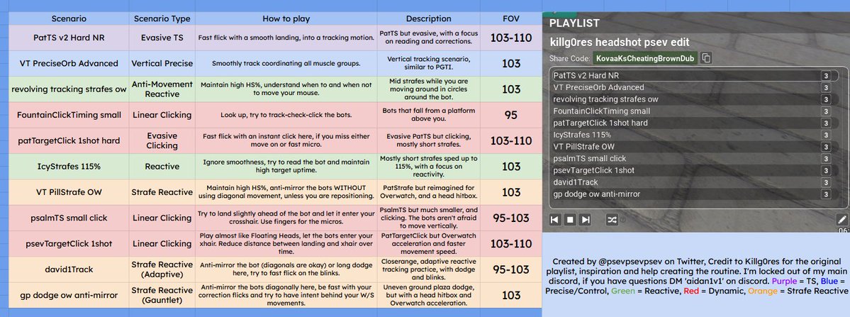psev/aidan tweet media