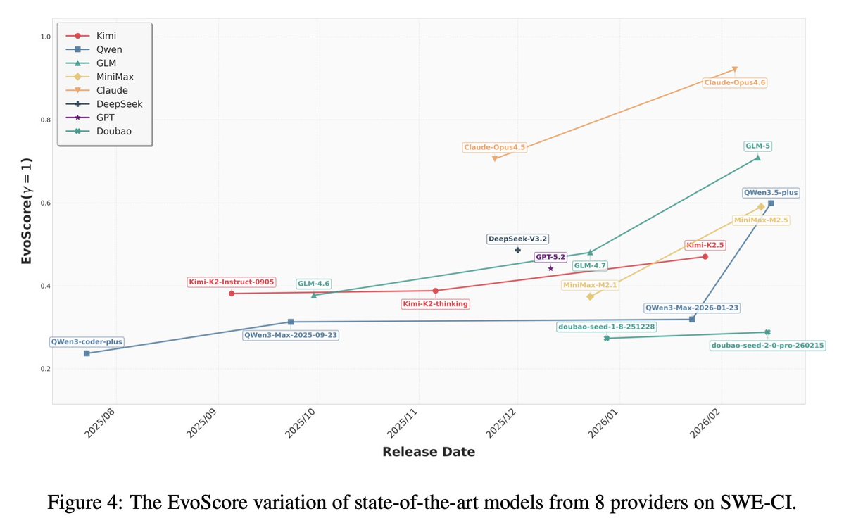 Jeethu Rao tweet media