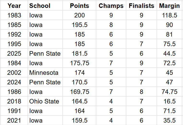 The Wrestling Nomad tweet media