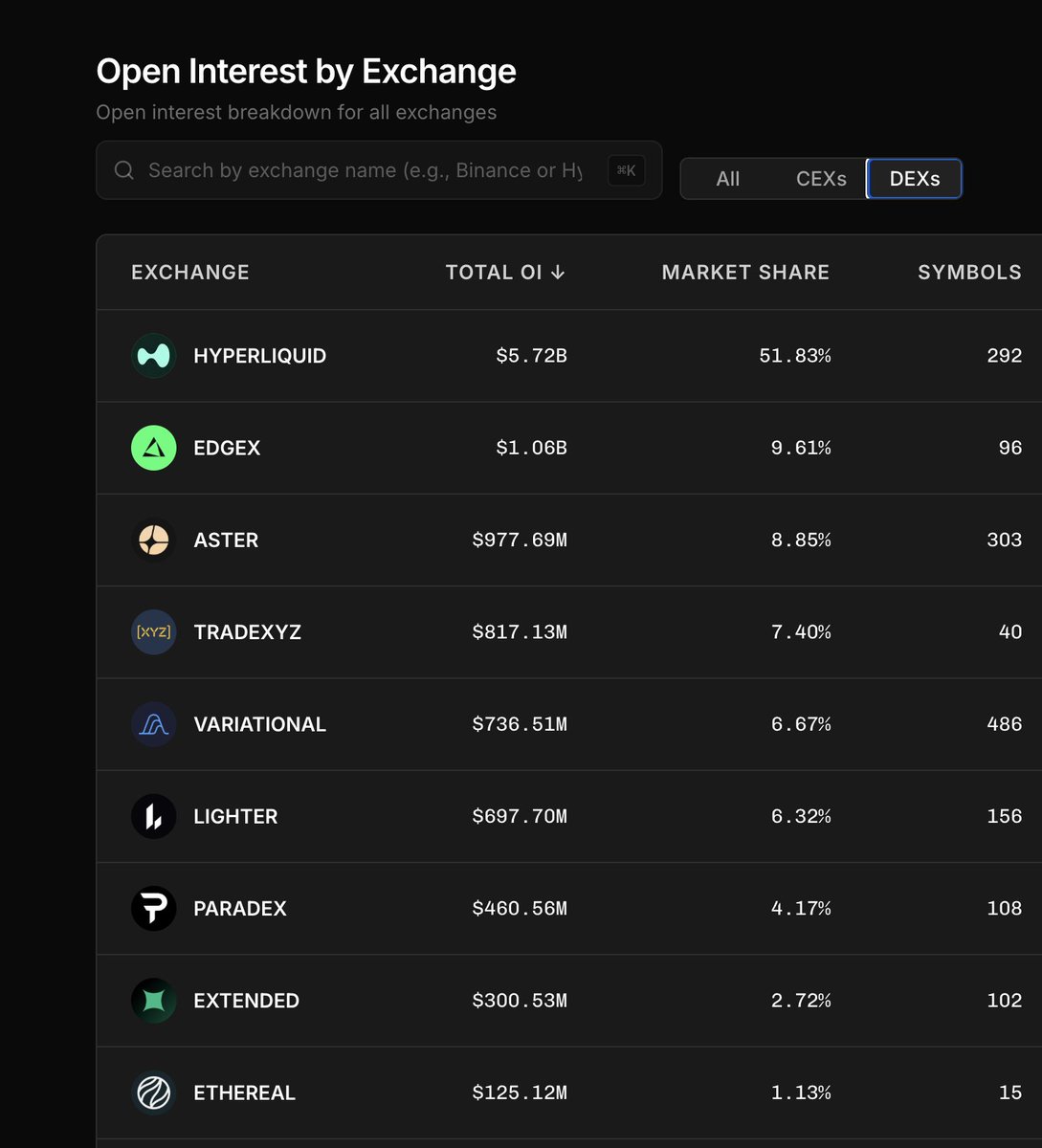 Loris Tools tweet media