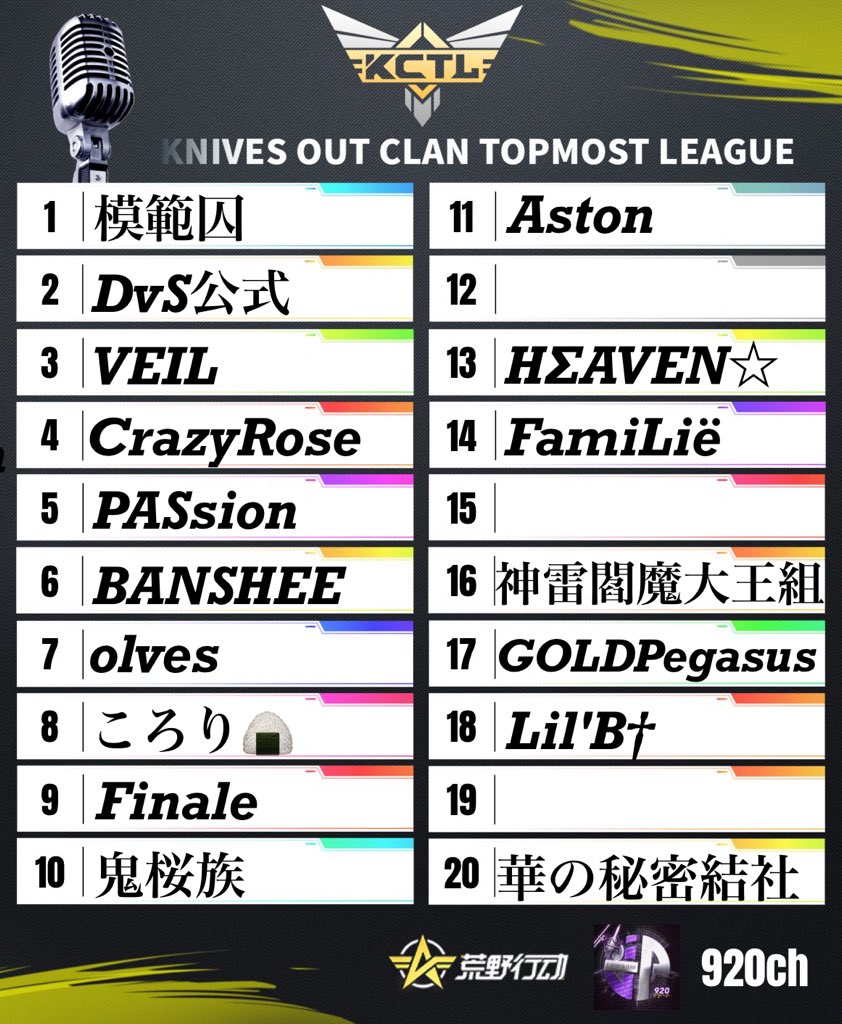 くにまる.jp🏄‍♂️⚽️🎤【920ch】 tweet media