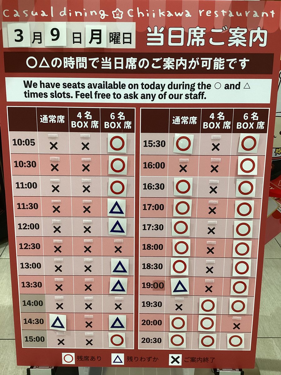 #ちいかわレストラン 沖縄PARCO CITY店🌺

3/9（月）当日券のご案内

○△の時間でカフェの当日券をご用意しております🍒
ご希望のお客様は店頭スタッフへお声がけくださいませ☺️
なお、予定枚数に達し次第終了となりますので予めご了承くださいませ🙇‍♀️